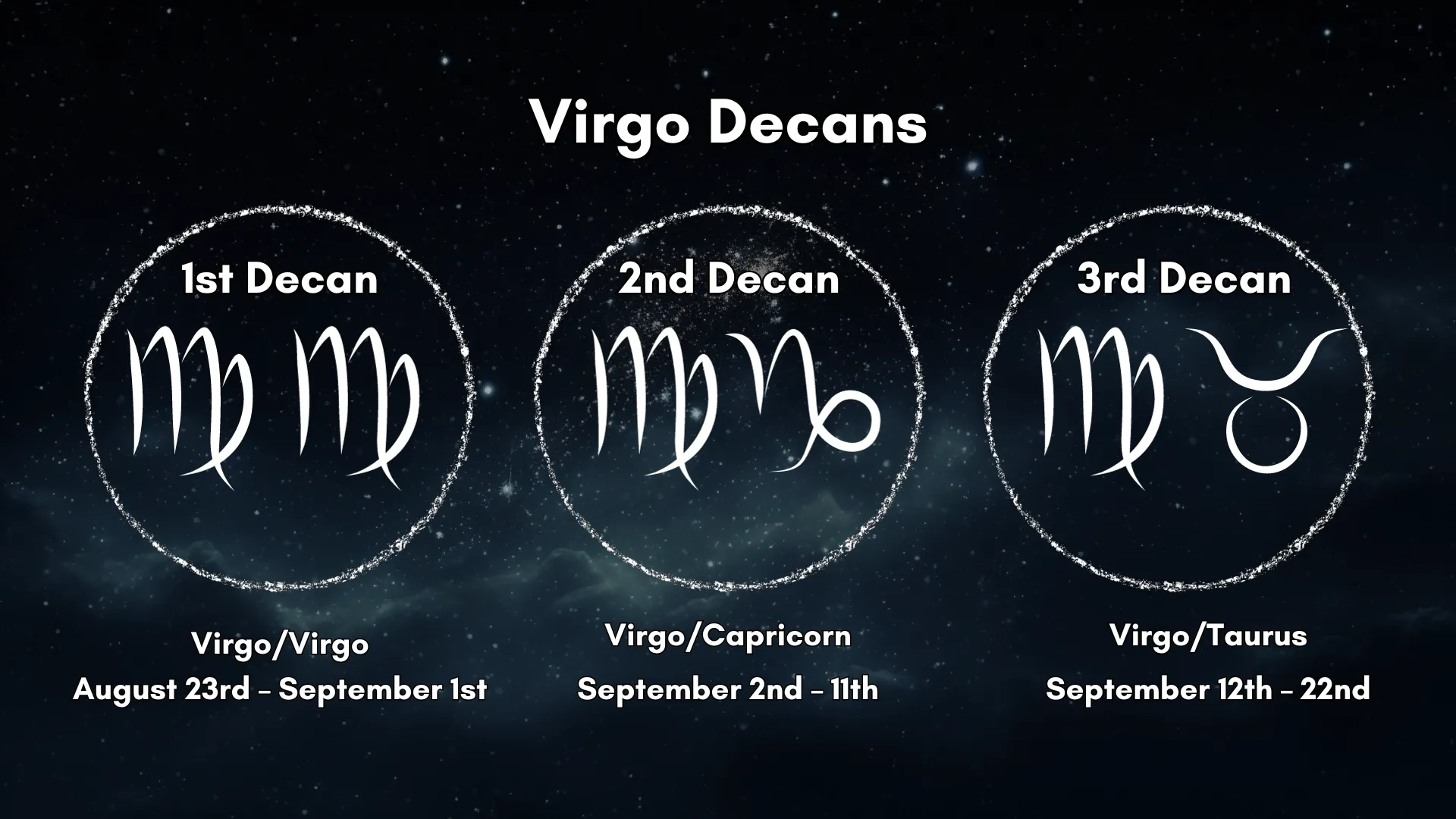 Virgo: The Mindful Charmer | Traits, Dates, Horoscopes & More